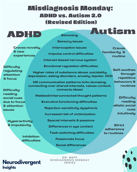 adhd creature|adhd personality traits in adults.